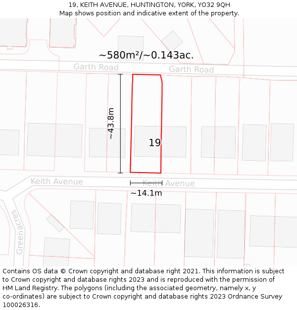 19, KEITH AVENUE, HUNTINGTON, YORK, YO32 9QH: Plot and title map