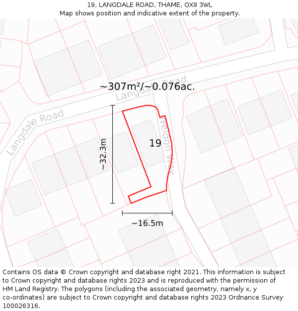 19, LANGDALE ROAD, THAME, OX9 3WL: Plot and title map