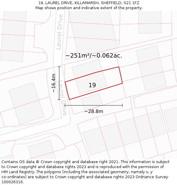 19, LAUREL DRIVE, KILLAMARSH, SHEFFIELD, S21 1FZ: Plot and title map