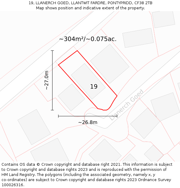 19, LLANERCH GOED, LLANTWIT FARDRE, PONTYPRIDD, CF38 2TB: Plot and title map