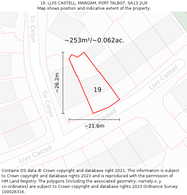 19, LLYS CASTELL, MARGAM, PORT TALBOT, SA13 2UX: Plot and title map