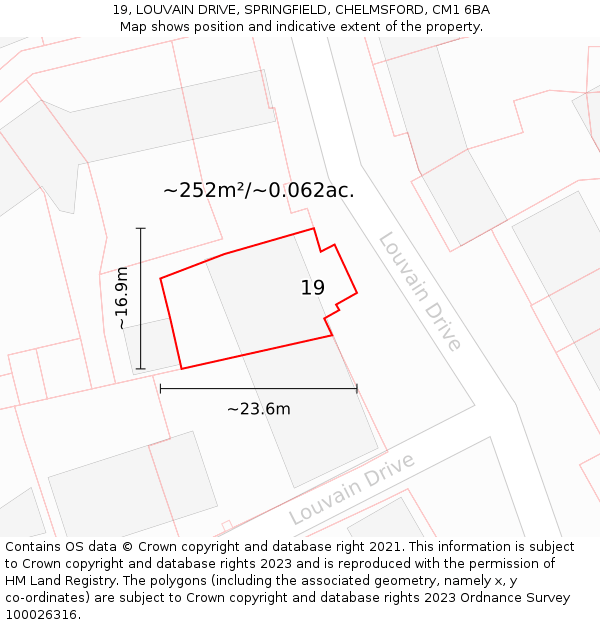 19, LOUVAIN DRIVE, SPRINGFIELD, CHELMSFORD, CM1 6BA: Plot and title map