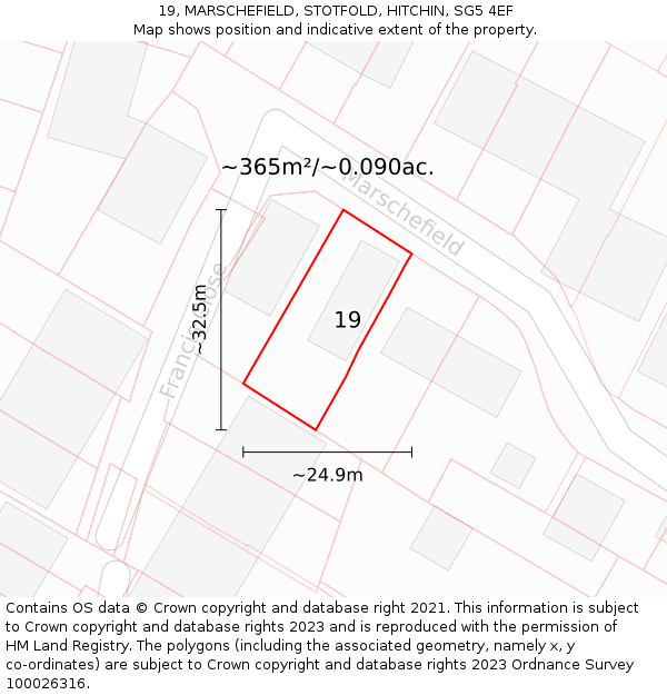 19, MARSCHEFIELD, STOTFOLD, HITCHIN, SG5 4EF: Plot and title map