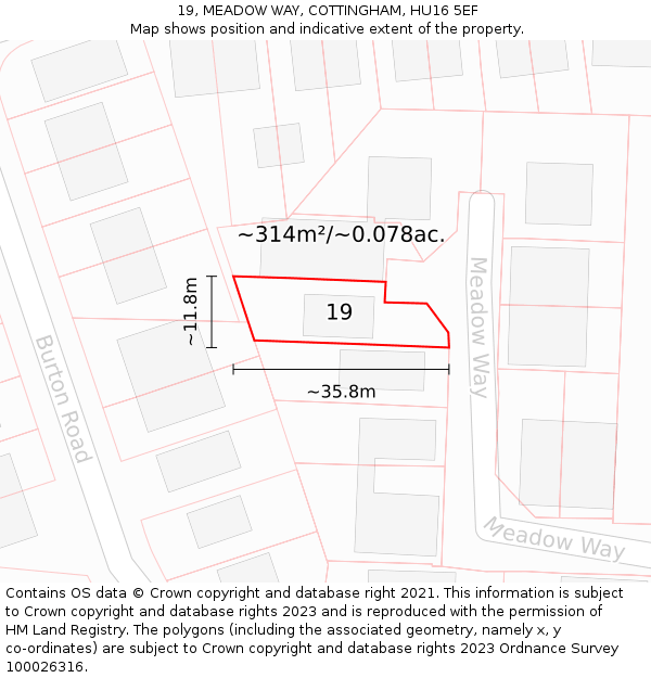 19, MEADOW WAY, COTTINGHAM, HU16 5EF: Plot and title map
