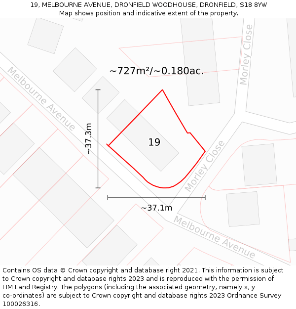 19, MELBOURNE AVENUE, DRONFIELD WOODHOUSE, DRONFIELD, S18 8YW: Plot and title map