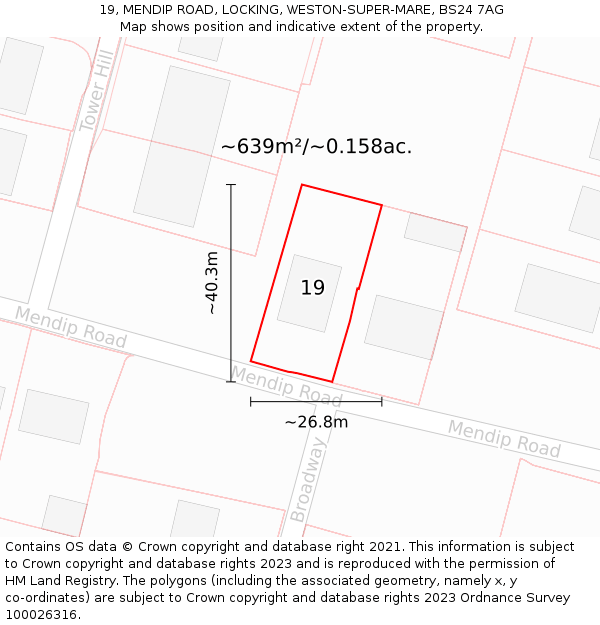 19, MENDIP ROAD, LOCKING, WESTON-SUPER-MARE, BS24 7AG: Plot and title map