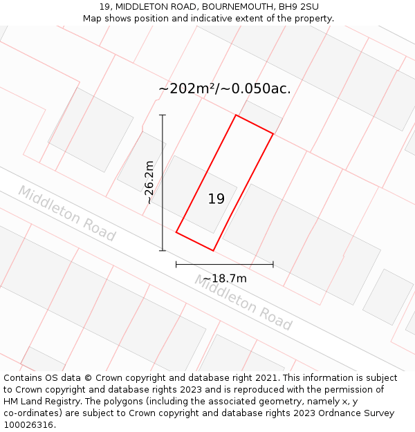 19, MIDDLETON ROAD, BOURNEMOUTH, BH9 2SU: Plot and title map