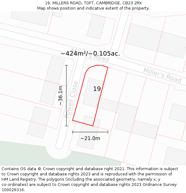19, MILLERS ROAD, TOFT, CAMBRIDGE, CB23 2RX: Plot and title map