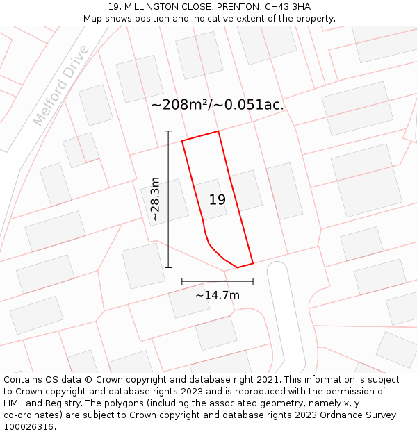 19, MILLINGTON CLOSE, PRENTON, CH43 3HA: Plot and title map