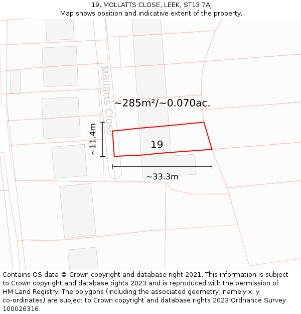 19, MOLLATTS CLOSE, LEEK, ST13 7AJ: Plot and title map