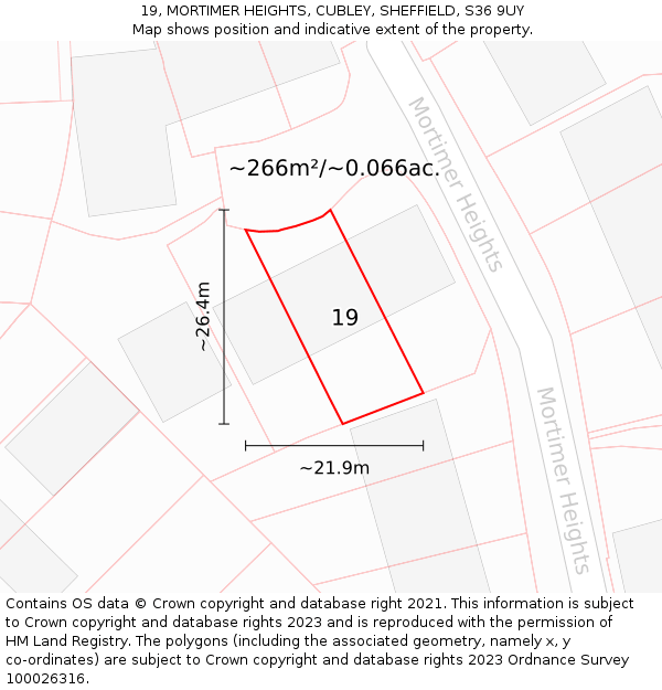 19, MORTIMER HEIGHTS, CUBLEY, SHEFFIELD, S36 9UY: Plot and title map