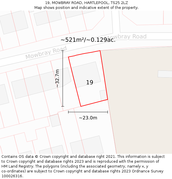 19, MOWBRAY ROAD, HARTLEPOOL, TS25 2LZ: Plot and title map