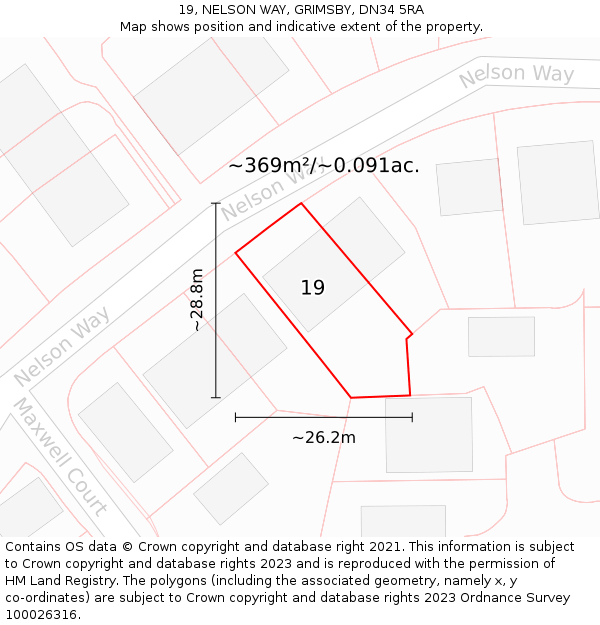 19, NELSON WAY, GRIMSBY, DN34 5RA: Plot and title map