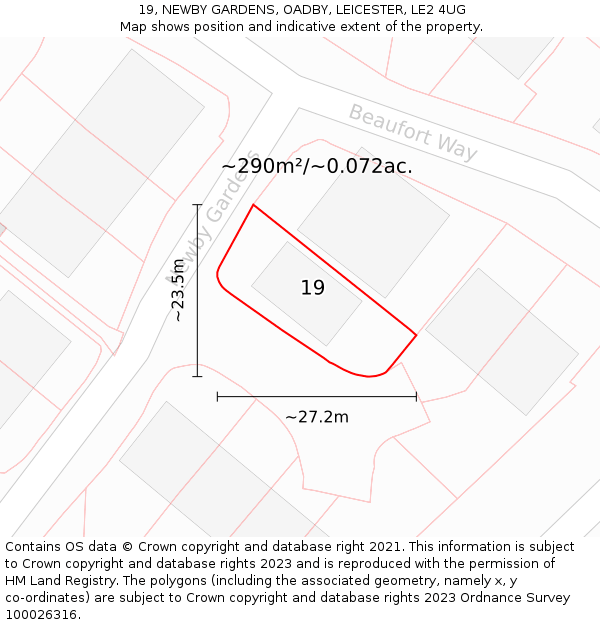 19, NEWBY GARDENS, OADBY, LEICESTER, LE2 4UG: Plot and title map