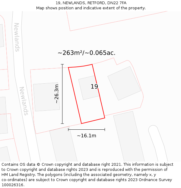 19, NEWLANDS, RETFORD, DN22 7FA: Plot and title map