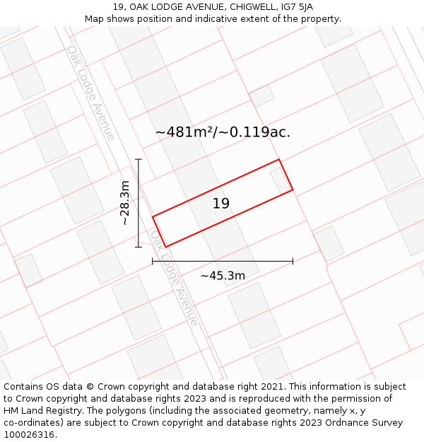 19, OAK LODGE AVENUE, CHIGWELL, IG7 5JA: Plot and title map