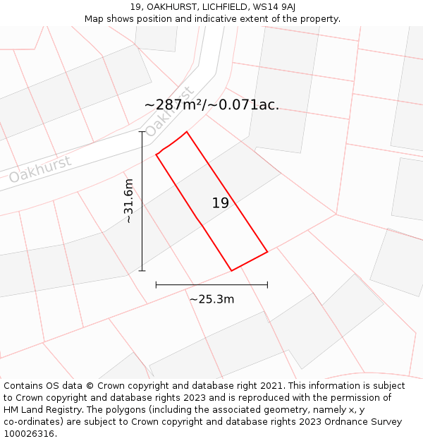 19, OAKHURST, LICHFIELD, WS14 9AJ: Plot and title map