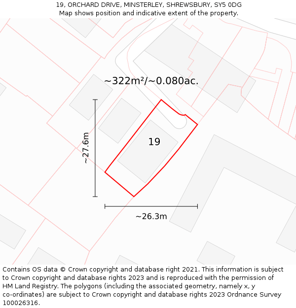 19, ORCHARD DRIVE, MINSTERLEY, SHREWSBURY, SY5 0DG: Plot and title map