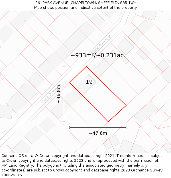 19, PARK AVENUE, CHAPELTOWN, SHEFFIELD, S35 1WH: Plot and title map
