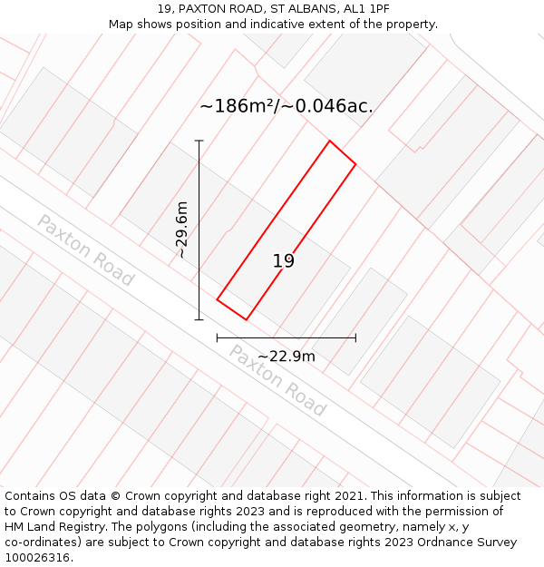 19, PAXTON ROAD, ST ALBANS, AL1 1PF: Plot and title map
