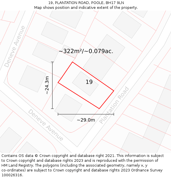 19, PLANTATION ROAD, POOLE, BH17 9LN: Plot and title map