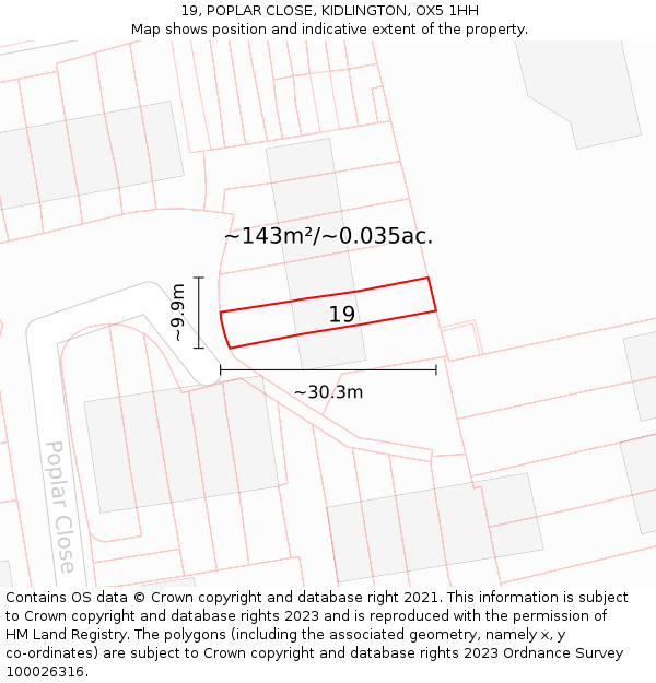 19, POPLAR CLOSE, KIDLINGTON, OX5 1HH: Plot and title map
