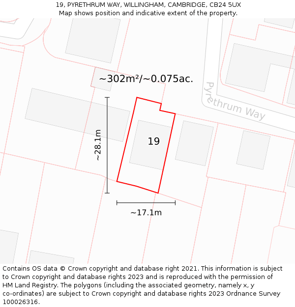 19, PYRETHRUM WAY, WILLINGHAM, CAMBRIDGE, CB24 5UX: Plot and title map