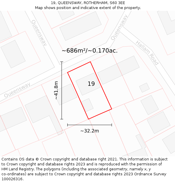 19, QUEENSWAY, ROTHERHAM, S60 3EE: Plot and title map