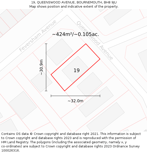 19, QUEENSWOOD AVENUE, BOURNEMOUTH, BH8 9JU: Plot and title map