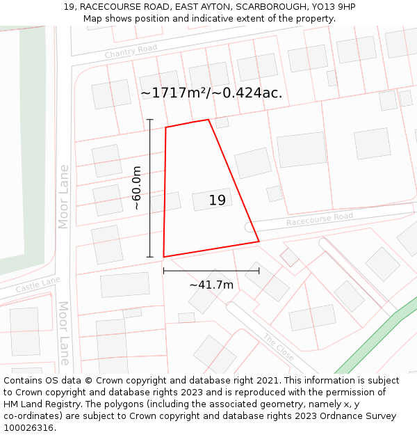 19, RACECOURSE ROAD, EAST AYTON, SCARBOROUGH, YO13 9HP: Plot and title map