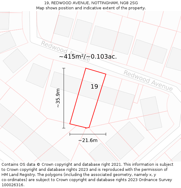 19, REDWOOD AVENUE, NOTTINGHAM, NG8 2SG: Plot and title map
