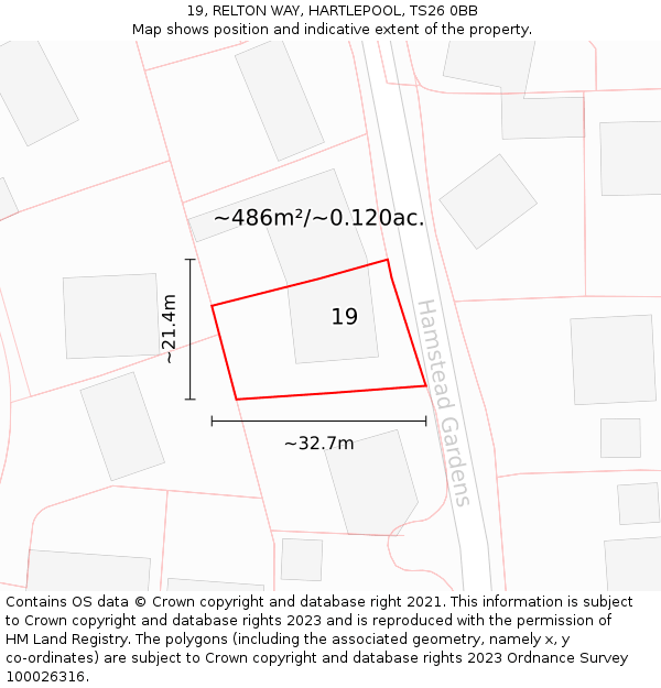 19, RELTON WAY, HARTLEPOOL, TS26 0BB: Plot and title map