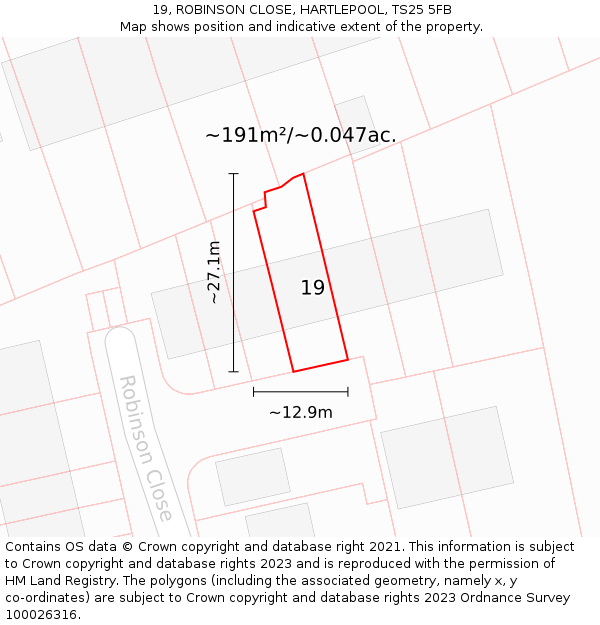 19, ROBINSON CLOSE, HARTLEPOOL, TS25 5FB: Plot and title map