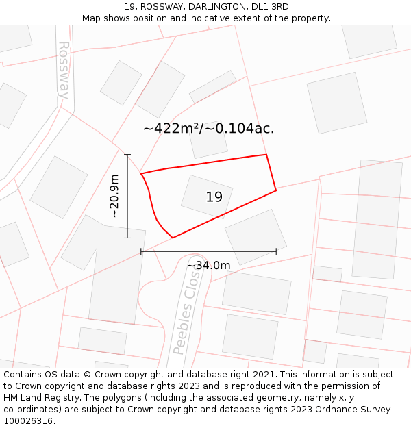 19, ROSSWAY, DARLINGTON, DL1 3RD: Plot and title map
