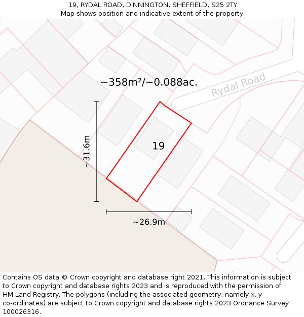 19, RYDAL ROAD, DINNINGTON, SHEFFIELD, S25 2TY: Plot and title map