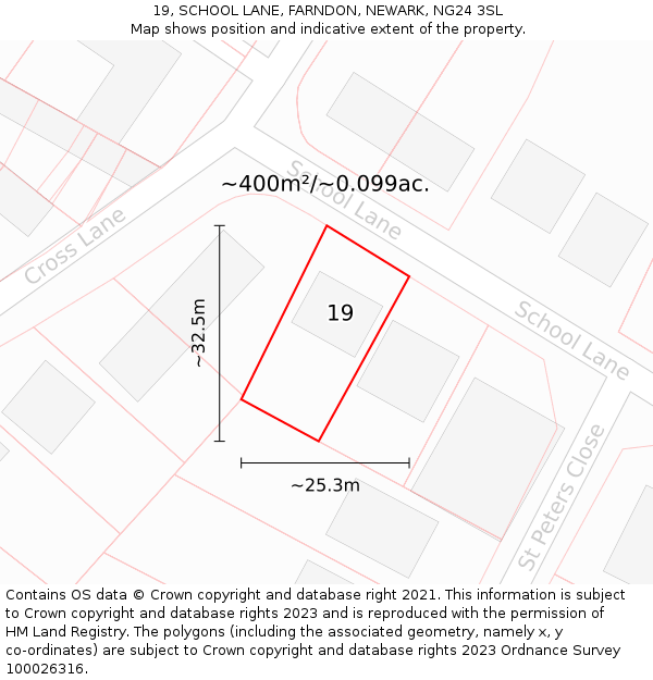 19, SCHOOL LANE, FARNDON, NEWARK, NG24 3SL: Plot and title map
