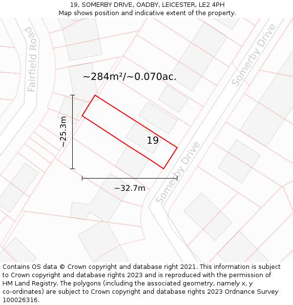 19, SOMERBY DRIVE, OADBY, LEICESTER, LE2 4PH: Plot and title map