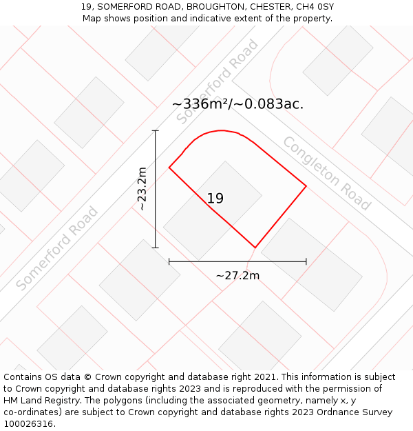 19, SOMERFORD ROAD, BROUGHTON, CHESTER, CH4 0SY: Plot and title map