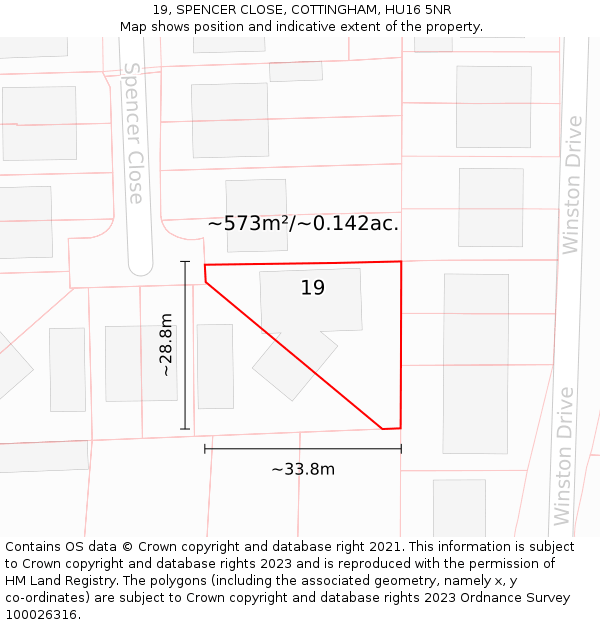 19, SPENCER CLOSE, COTTINGHAM, HU16 5NR: Plot and title map