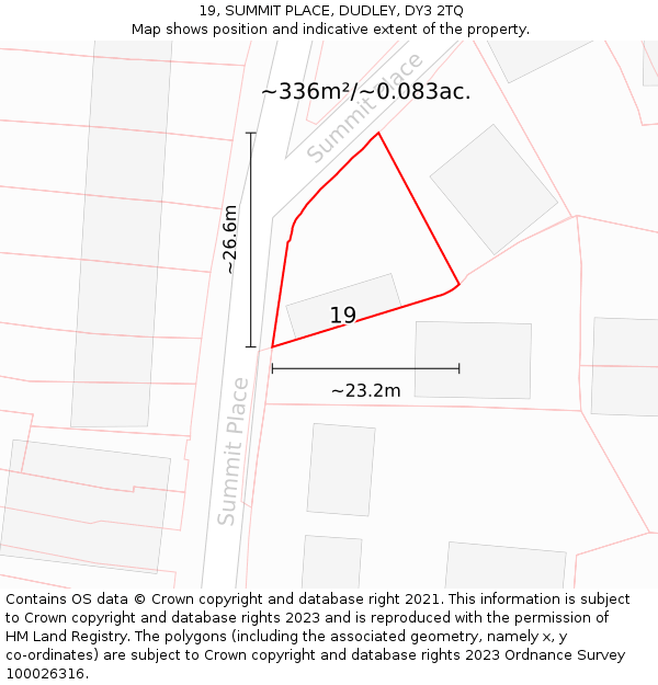 19, SUMMIT PLACE, DUDLEY, DY3 2TQ: Plot and title map
