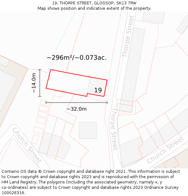 19, THORPE STREET, GLOSSOP, SK13 7RW: Plot and title map