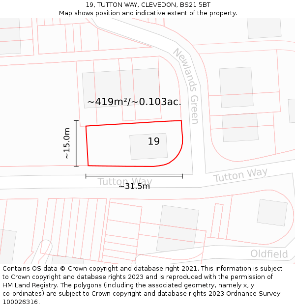 19, TUTTON WAY, CLEVEDON, BS21 5BT: Plot and title map