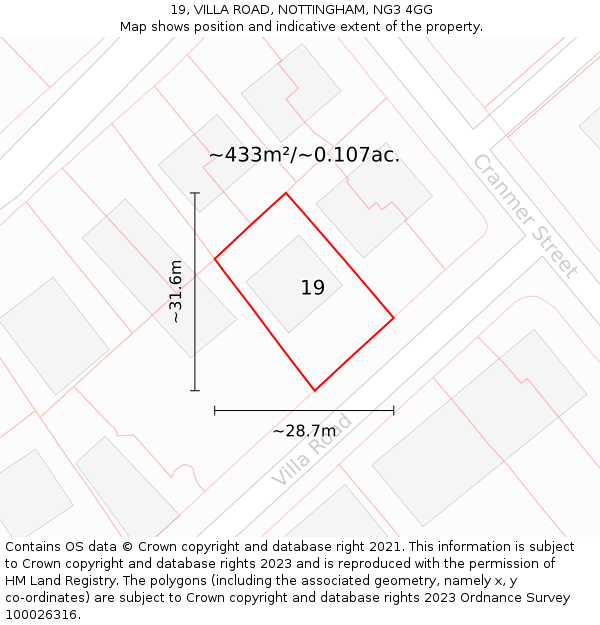 19, VILLA ROAD, NOTTINGHAM, NG3 4GG: Plot and title map