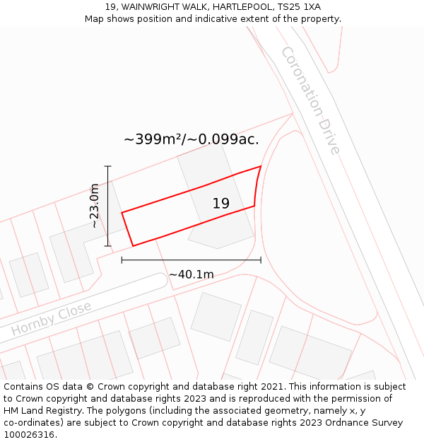 19, WAINWRIGHT WALK, HARTLEPOOL, TS25 1XA: Plot and title map