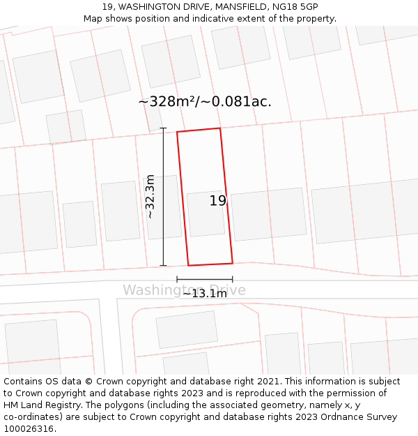 19, WASHINGTON DRIVE, MANSFIELD, NG18 5GP: Plot and title map