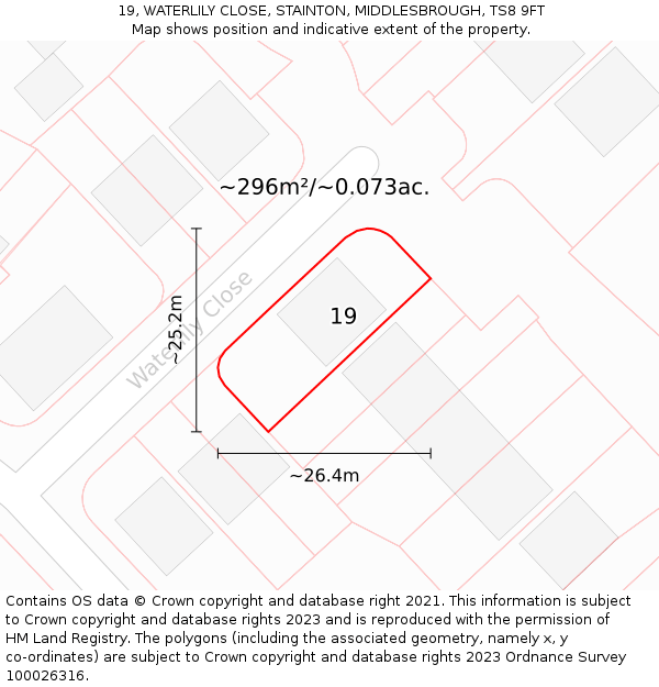 19, WATERLILY CLOSE, STAINTON, MIDDLESBROUGH, TS8 9FT: Plot and title map