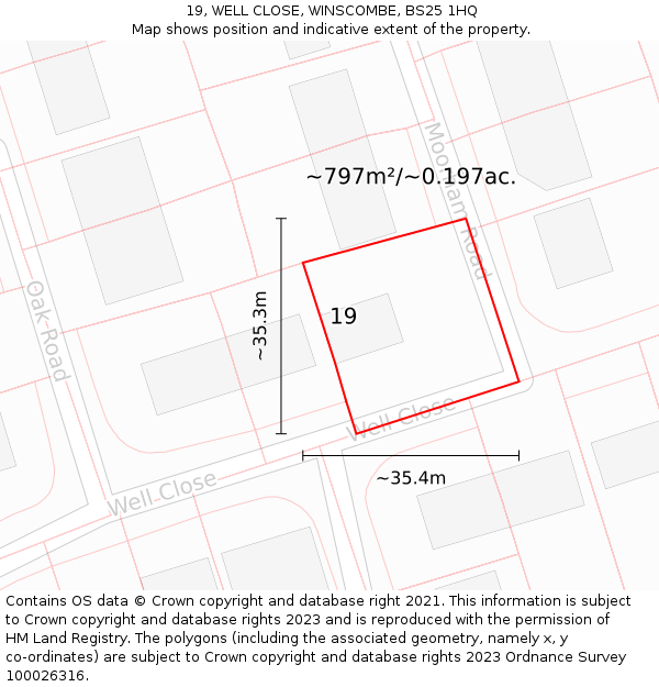 19, WELL CLOSE, WINSCOMBE, BS25 1HQ: Plot and title map
