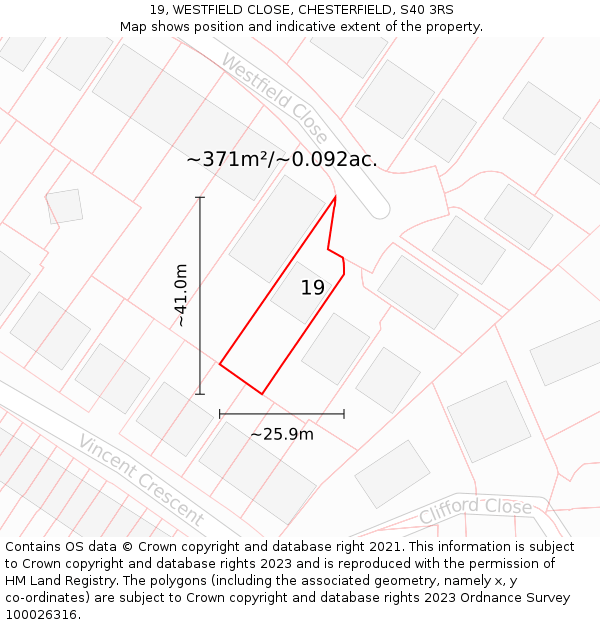 19, WESTFIELD CLOSE, CHESTERFIELD, S40 3RS: Plot and title map