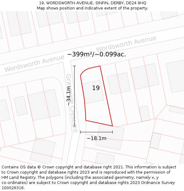 19, WORDSWORTH AVENUE, SINFIN, DERBY, DE24 9HQ: Plot and title map