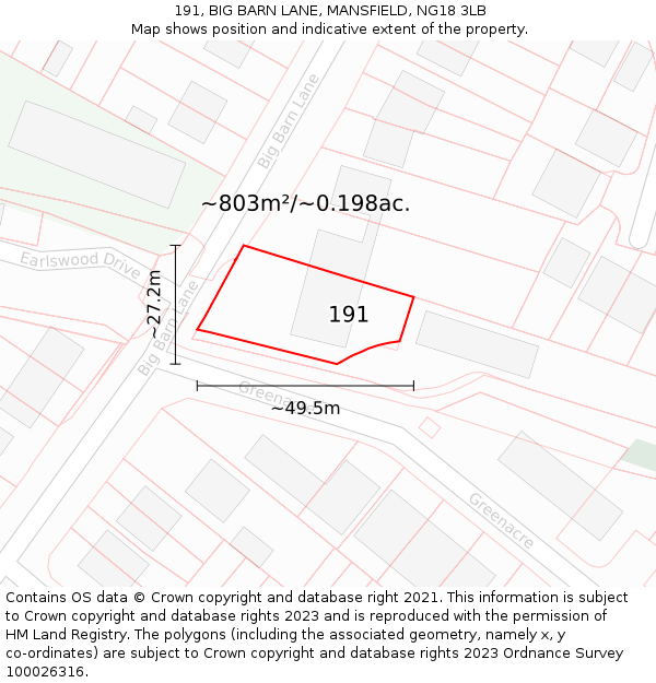 191, BIG BARN LANE, MANSFIELD, NG18 3LB: Plot and title map